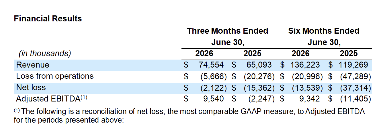 Q2earnings_1
