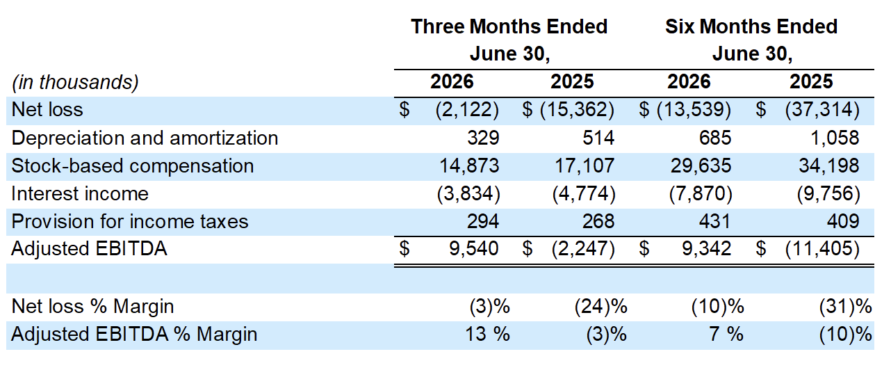 Q2earnings_2