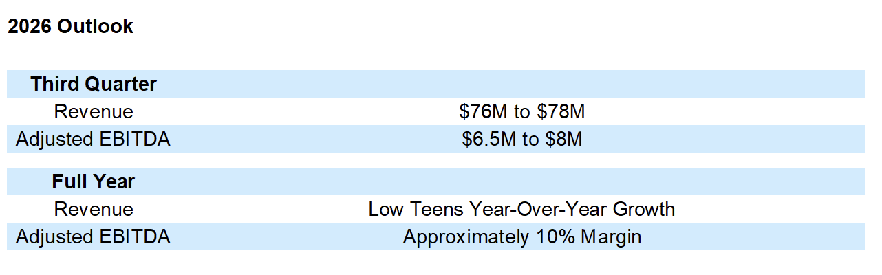 Q2earnings_3