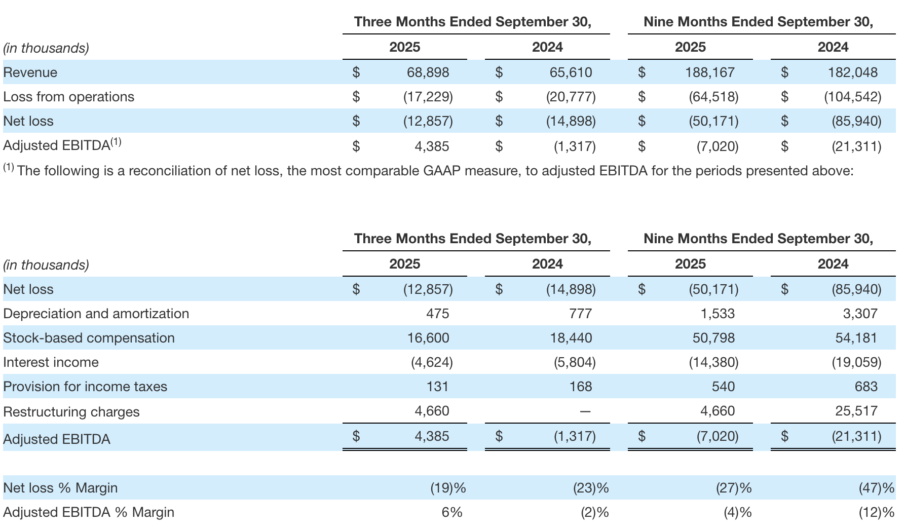 Screenshot 2025-11-05 at 1.10.36 PM
