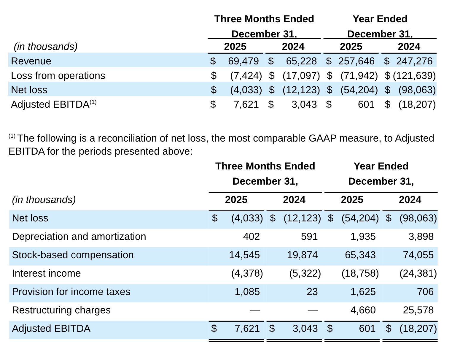 Screenshot 2026-02-18 at 1.09.42 PM